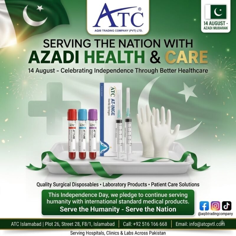 Happy Indepandance Day 2026