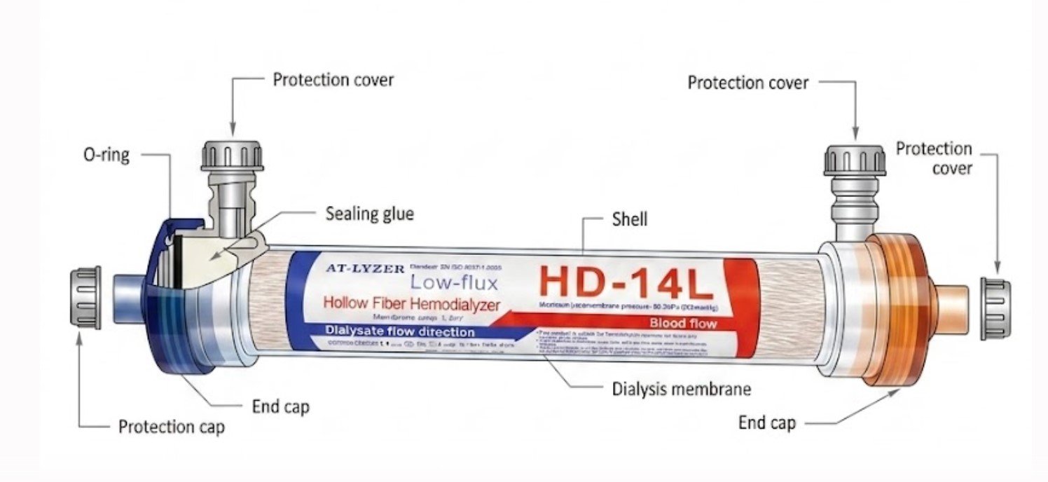 Diagram hemodialyzer final